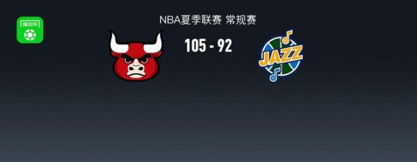 Báo cáo chiến đấu của NBA Su